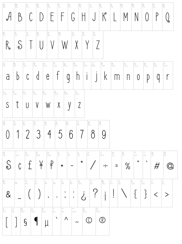 Frenchpress font map